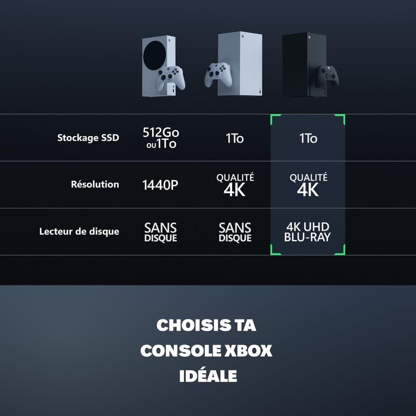 Xbox Series X - 6