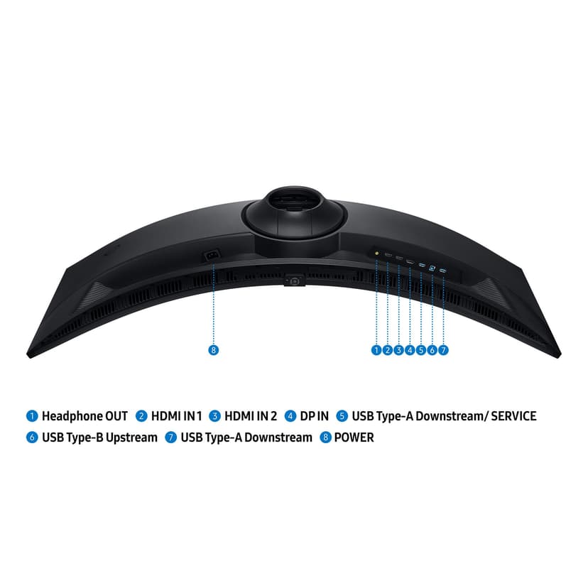 Samsung Écran PC Gaming Odyssey G91F, Taille 49’’, Dalle VA Incurvée 1000R, Résolution DQHD (5120x1440), 144Hz, 1ms, Contraste 2500:1, AMD FreeSync Premium Pro, Pied Ajustable, LS49FG916EUXEN - 4