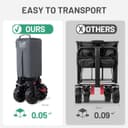 TIMBER RIDGE Festival Trolley on Wheels with Brakes, 200L Folding Camping Trolley Cart with Adjustable Handle & Cover Bag, 100kg Heavy Duty Cart Wagon for Outdoor Beach Garden Picnic Shopping - 4