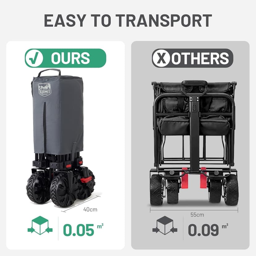 TIMBER RIDGE Festival Trolley on Wheels with Brakes, 200L Folding Camping Trolley Cart with Adjustable Handle & Cover Bag, 100kg Heavy Duty Cart Wagon for Outdoor Beach Garden Picnic Shopping - 4