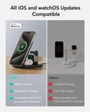 ESR Chargeur de Voyage 3 en 1, Compatible avec Chargeur MagSafe, Apple Watch Certifié, Station de Charge Pliable Made for MagSafe et iPhone 17e/17/16/15/14/13/12/AirPods Pro avec Adaptateur, Noir - 5