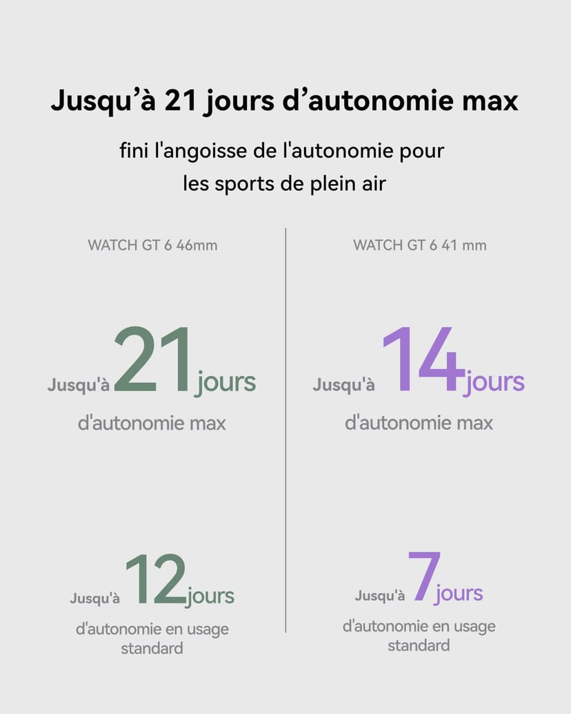 HUAWEI Atum 46 mm Black - 3