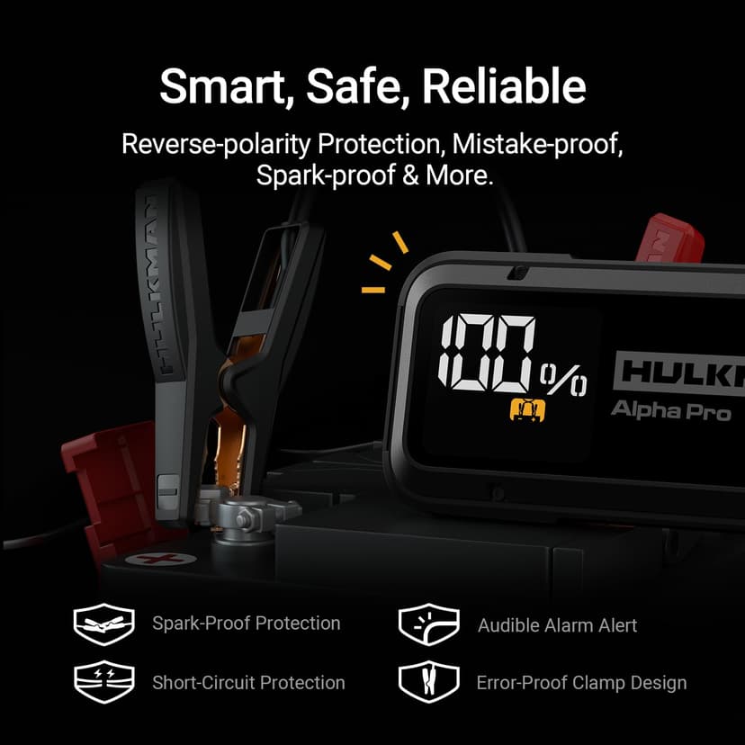 Hulkman Alpha Pro, Solid Black, 1750A 59.2Wh Smart Jump Starter, PD65W in&Out Car Battery Pack, 12V Portable Jumper, for 8.0L Gas and 5.0L Diesel Engines, Jump Box with 3.3" LED Display - 8