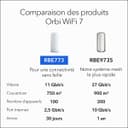 NETGEAR Orbi, Système Mesh WiFi 7, RBE773, 3-Pack, Jusqu'à 11 Gbps, Couvre jusqu'à 540 m², 100 appareils, 2.5GB Internet Port, Tri-Band BE11000, Compatible Murs épais et Toutes Box Internet - 7