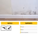 SIKA - Kit Traitement contre les Remontées Capillaires/Remontées d'Humidité dans les Murs - SikaMur InjectoCream 100, Blanc - Intérieur et Extérieur - Anti-moisissures - 20m linéaire - 6