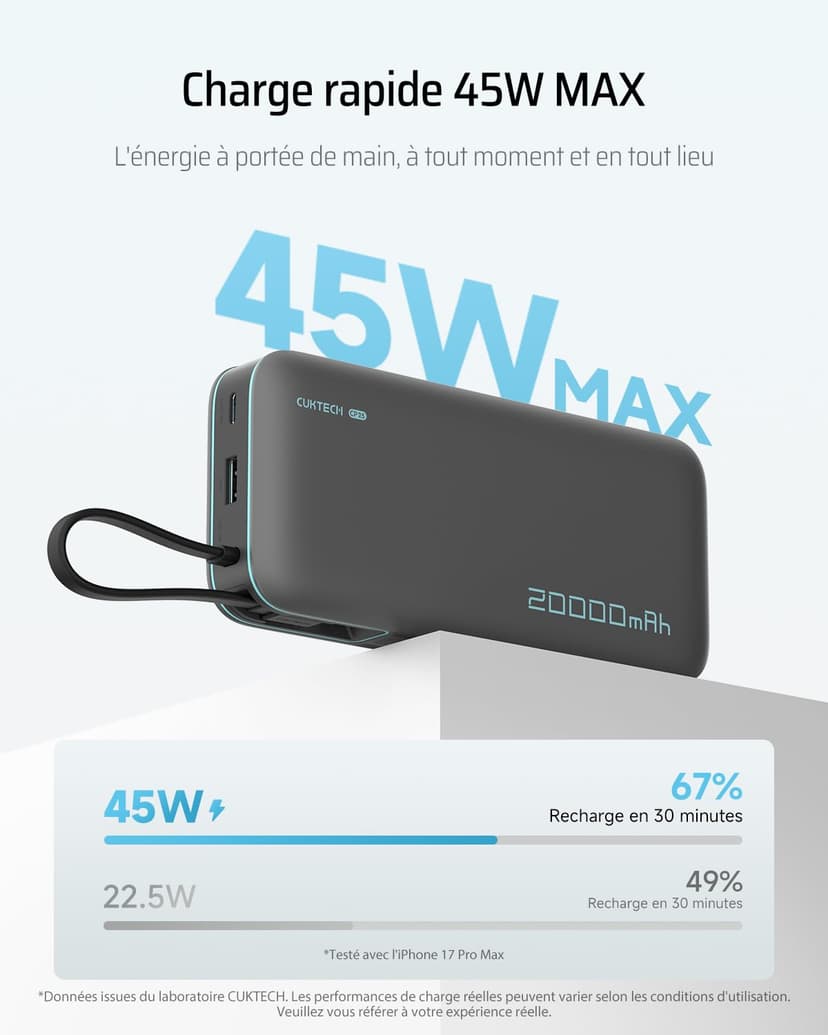 CUKTECH 45W Batterie Externe 20000mAh Power Bank, Batterie Externe Charge Rapide avec Cable Intégré USB C, Batterie Portable pour iPhone 17/16/15/14/13, Samsung, Xiaomi, iPad, MacBook, Switch - 2
