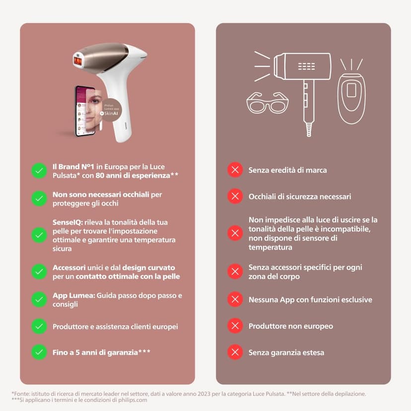 Philips Lumea 9900 Series, IPL Hair Removal Device - 8