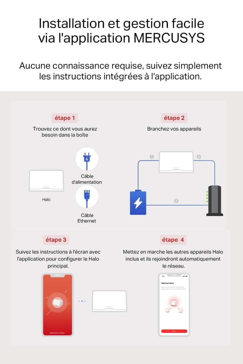 MERCUSYS WiFi 7 Mesh BE9300Mbps Tri-Bande Halo H47BE(2-Pack), Couverture jusqu'à 550 m², Connecter jusqu'à 200 Appareils, 3 Ports 2.5G, Canaux 320 MHz, Easy App Control - 7