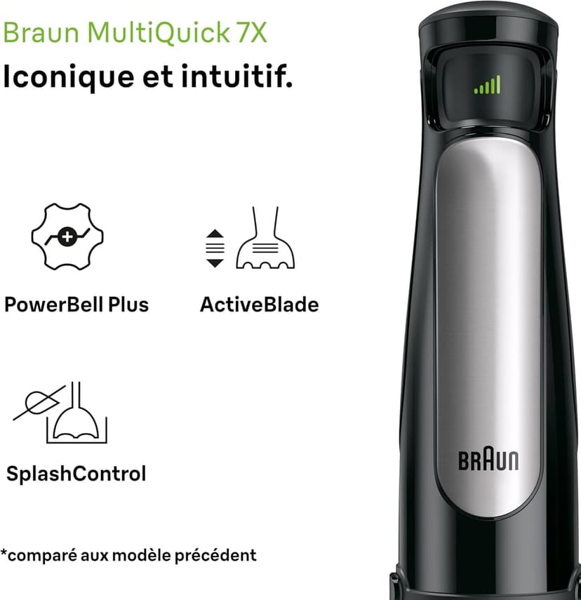 Braun 0X22111291 MQ 7087X Immersion Blender, Plastic, 1.2 liters, Black, Stainless Steel - 3
