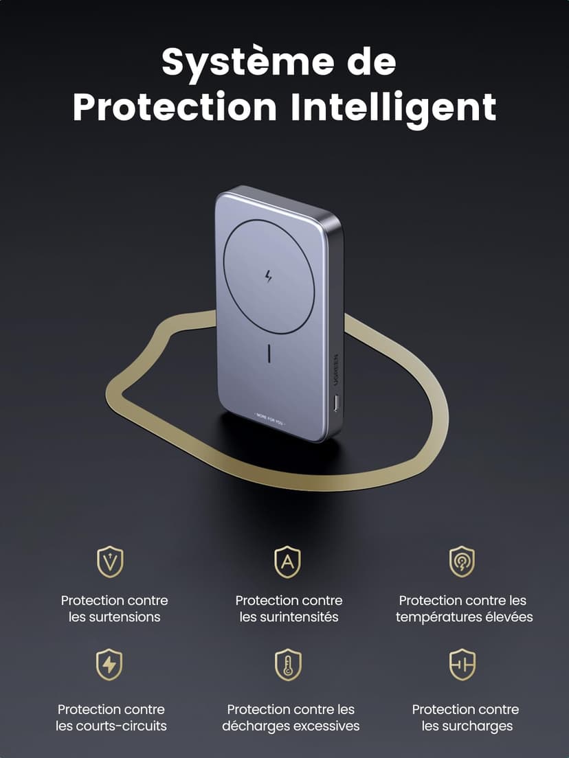 UGREEN Wireless Magnetic External Battery 10000mAh USB C USB A Fast Charge PD QC 3.0 20W Power Bank Induction Qi 15W Max Compatible with iPhone 15 Plus Pro Max iPhone 14 13 12 Pro Max MagSafe - 9