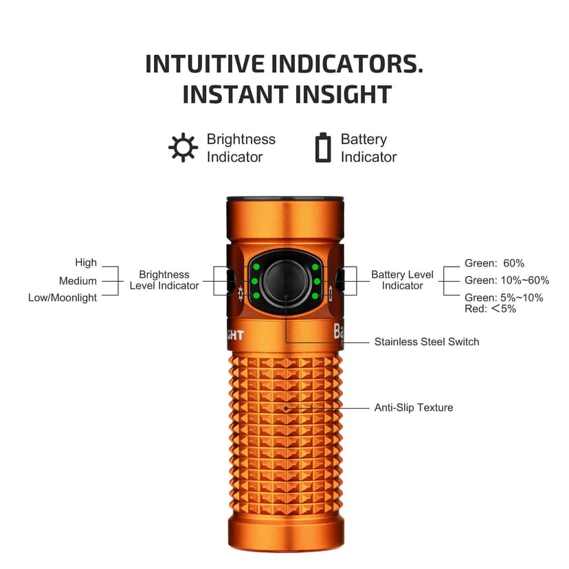 OLIGHT Baton 4 LED Small Torch Rechargeable up to 1300 Lumens, 170 m Light Range, Super Bright Mini Torch with 6 Modes, 30 Days Running Time, Strong Flashlight, IPX8 for Everyday Use, Orange - 4
