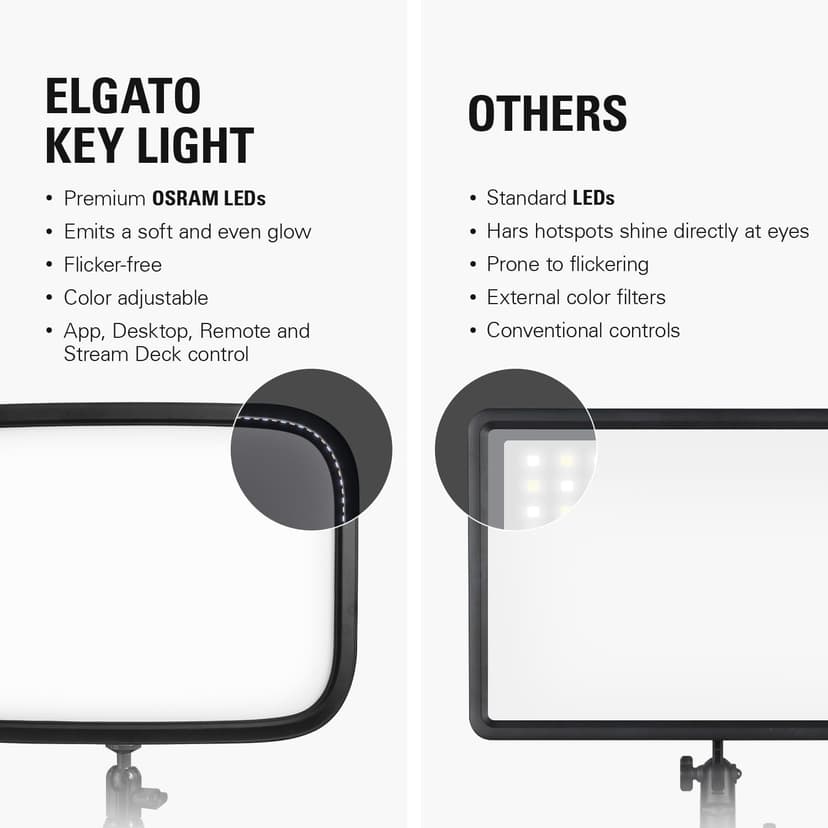Elgato Key Light - Professional 2800 lumens Studio Light with desk clamp for Streaming, Recording and Video Conferencing, Temperature and Brightness app-adjustable on Mac, PC, iOS, Android - 5