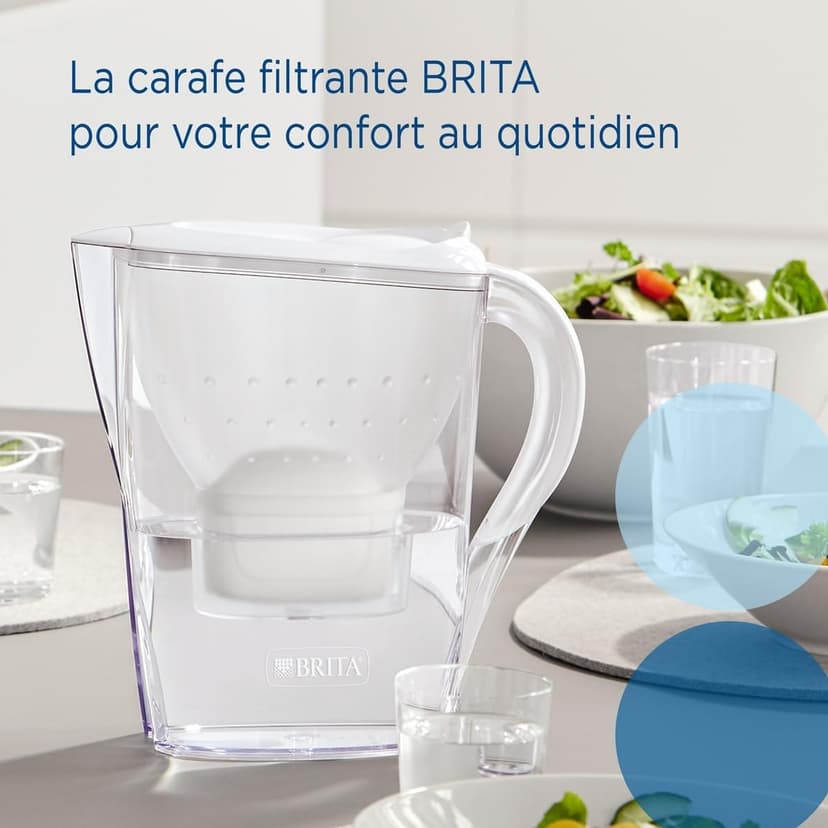 BRITA Wasserfilter Kanne Marella XL weiß (3,5l) inkl. 1x MAXTRA PRO Pure Performance Kartusche - große Filterkanne mit Smart Light LED & Klapp-Deckel, filtert Verunreinigungen & mehr - 2