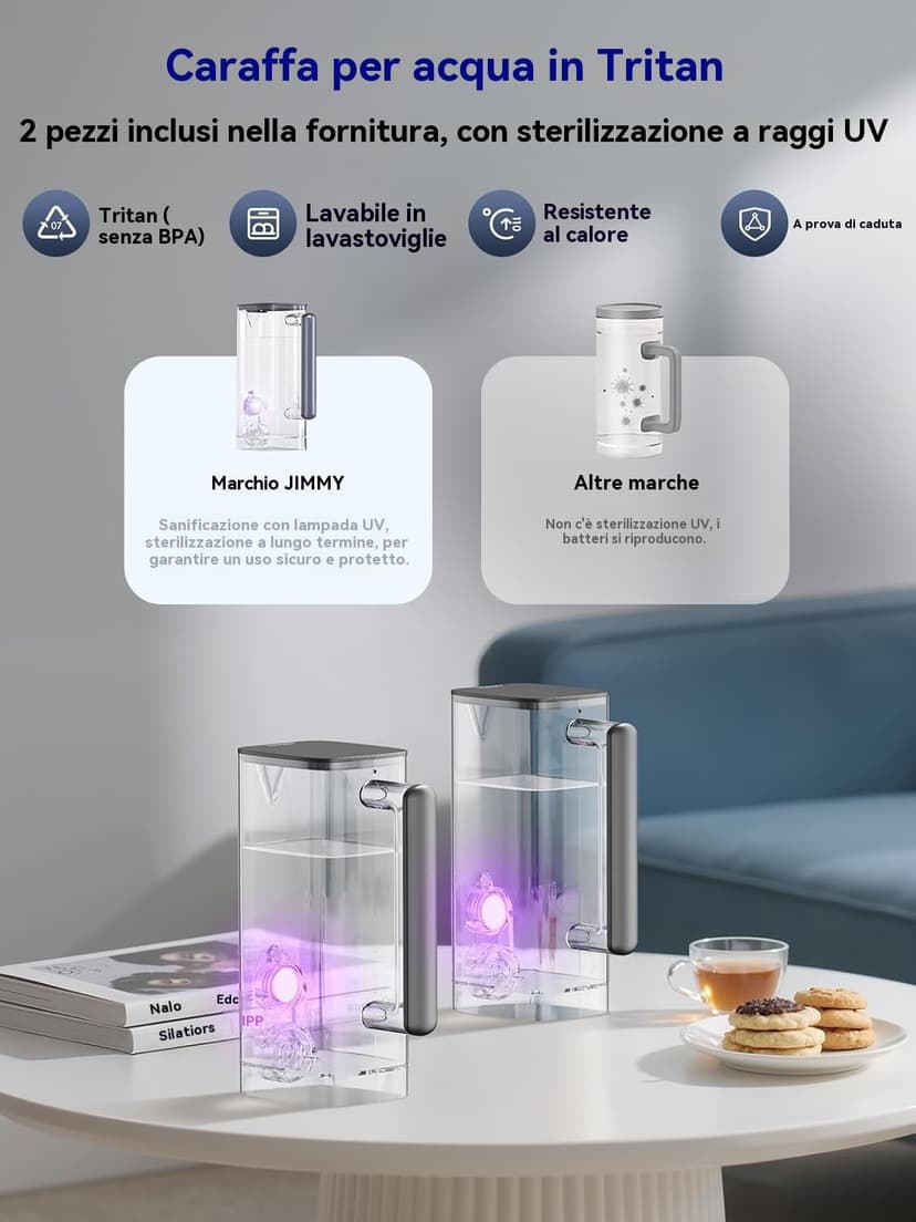 Jimmy R9 Household Reverse Osmosis Water Purifier for Countertop, Hot Water Dispenser, 7 Stages Filtration, UV, 3S Heating, 7 Temperatures, TDS Monitor - 2
