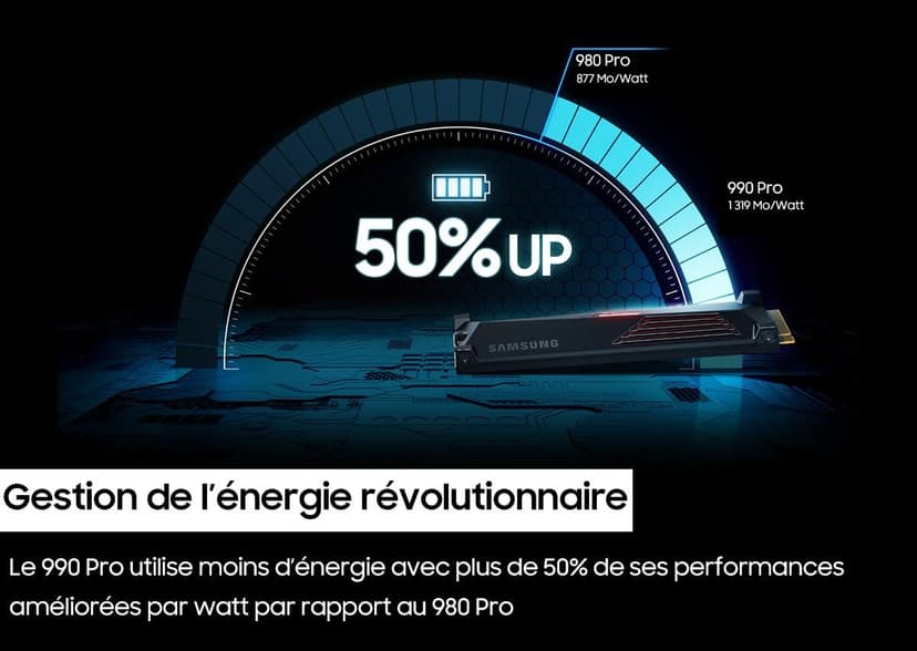 Samsung SSD Interne 990 PRO avec dissipateur, NVMe M.2 PCle 4.0, 1 To, Vitesse de lecture jusqu'à 7 450 Mo/s, Gestion Intelligente de la chaleur, MZ-V9P1T0CW - 8