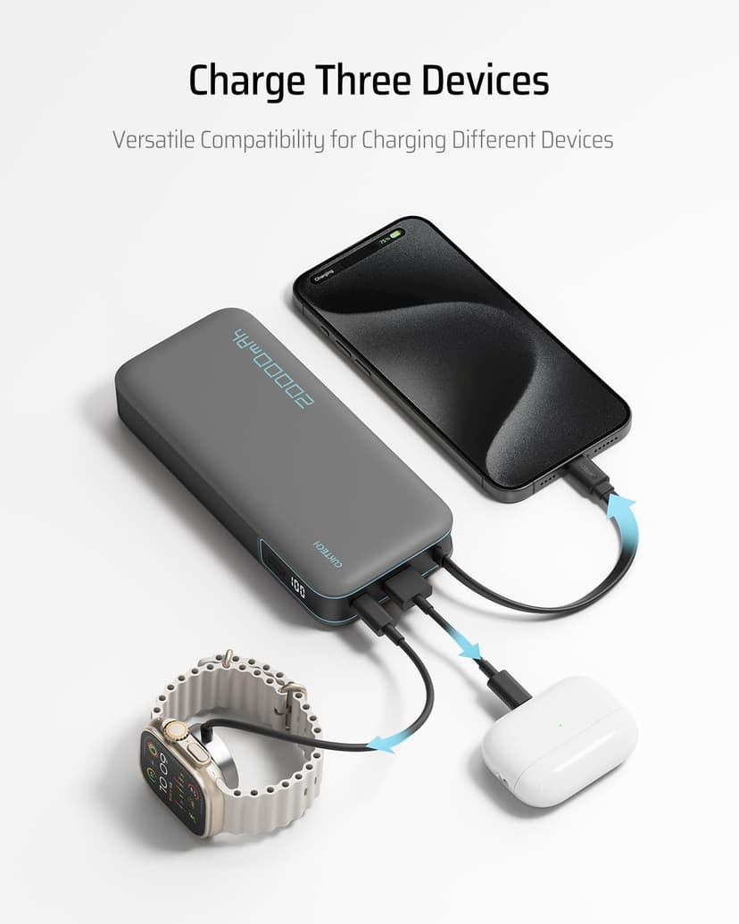 CUKTECH 45W Power Bank, 20000mAh Portable Charger with Built in USB C Cable, Fast Charging Battery Pack with 3 Output 2 Input for iPhone16 Series, Samsung, Pixel, iPad and More (Black) - 9