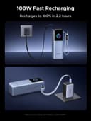 UGREEN Nexode Laptop Power Bank 25000mAh 200W Fast Charging Portable Charger Built-in Retractable Cable & Smart Display 4-Way Output Battery Pack Compatible with Dell, HP, iPad, iPhone 17/16 - 8