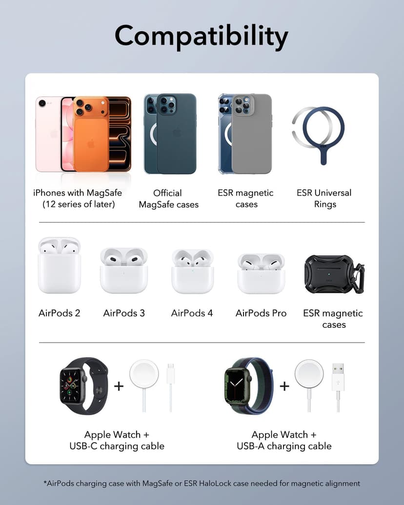 ESR Chargeur de Voyage 3 en 1, Compatible avec Chargeur MagSafe, Apple Watch Certifié, Station de Charge Pliable Made for MagSafe et iPhone 17e/17/16/15/14/13/12/AirPods Pro avec Adaptateur, Noir - 9