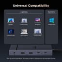 UGREEN Revodok Pro Docking Station (11-in-1), Dual 4K@60Hz HDMI+DP, 4K@120Hz DisplayPort, 2×10Gbps USB-C, 100W PD, 170MB/s SD/TF, 40cm Cable, Aluminum USB C Hub for Dell, HP, Surface Laptops - 8