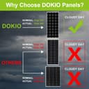 DOKIO 100w Solar Panel 12v Monocrystalline Waterproof Solar System for The Roof of Motorhome Caravan Camping Jardin Rv Yacht Shed Vans Campervan Boat - 2