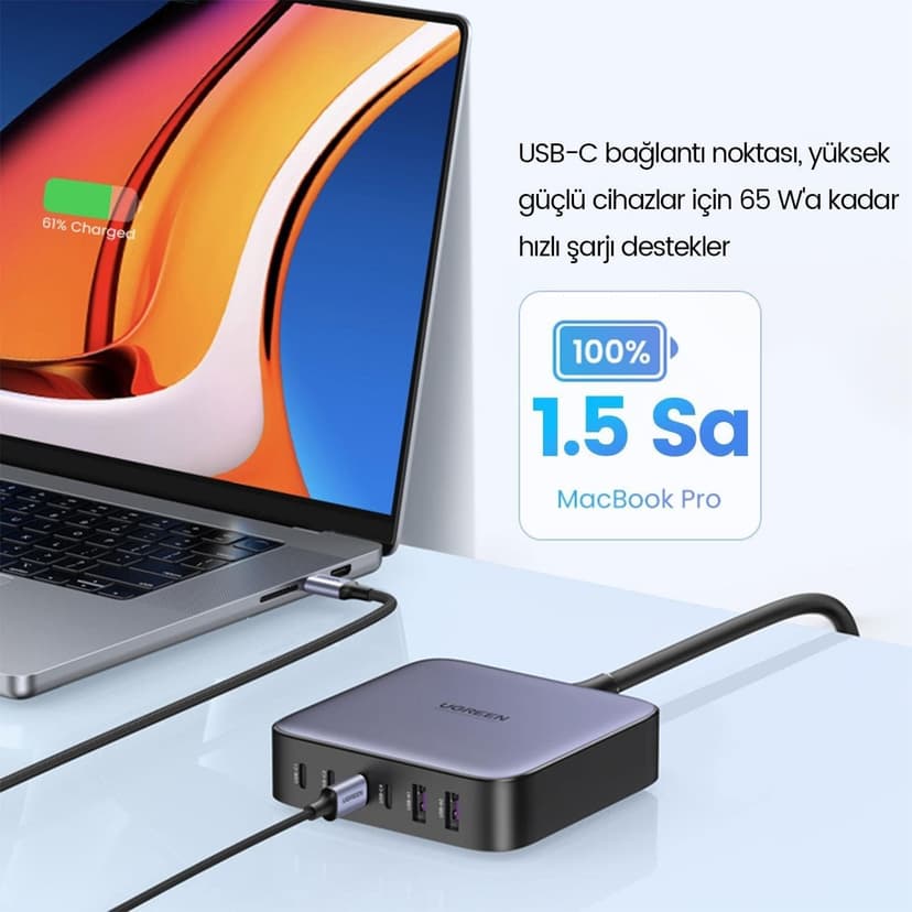 UGREEN Nexode 200 W 6 porte caricatore USB C veloce desktop GaN II compatibile con 100 W 65 W iPhone 16 Plus Pro Max 15 14 13 12 MacBook Pro Air M3 M2 M1 Galaxy S24 Ultra Plus 2M cavo di alimentazione - 4