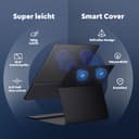 HONGO Portable Screen IPS Laptop Screen USB C Built-in Dual Speakers, Eye Care Portable Display for Laptop/PC/Mac/PS5/4/Xbox with /USB Type C Port & Smart Cover (15-inch 1080) - 9