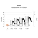 Bialetti - Nouvelle cafetière expresso Venus Induction, Plaque de cuisson en acier inoxydable, Adaptée à toutes les sources de chaleur, 6 Tasses, Aluminium, 235ml,Argent - 6