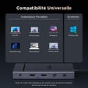 UGREEN Revodok Pro 3121 Hub USB C Double HDMI 4K60Hz et DisplayPort 4K120Hz 12 en 1 Docking Station USB C Triple Affichage avec 10Gbps Data Ports PD 100W Adaptateur Ethernet Lecteur Carte SD TF 3.5mm - 8
