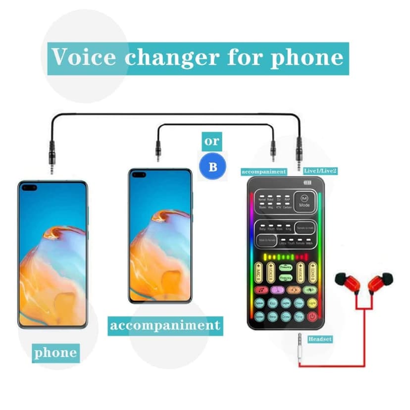 Portable Voice Changer, I9 Live Sound Card Handheld Microphone Voice Changer with 8 Sound Effects, Sound Disguiser for PS4 PS5 PC Phone Laptops - 5