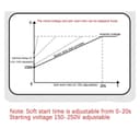 PMZZHUPVR Three/Single Phase Motor Soft Starter Slow Start Module Solid State Relay Decompression And Step-Down Controller(Single 4KW Module) - 5