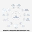 Aqara Door and Window Sensor Kit - 3pcs (Aqara Hub is Required), Zigbee, Wireless Mini Contact Sensor for Alarm System and Smart Home Automation, Compatible with Apple HomeKit, Alexa, Works With IFTTT - 3