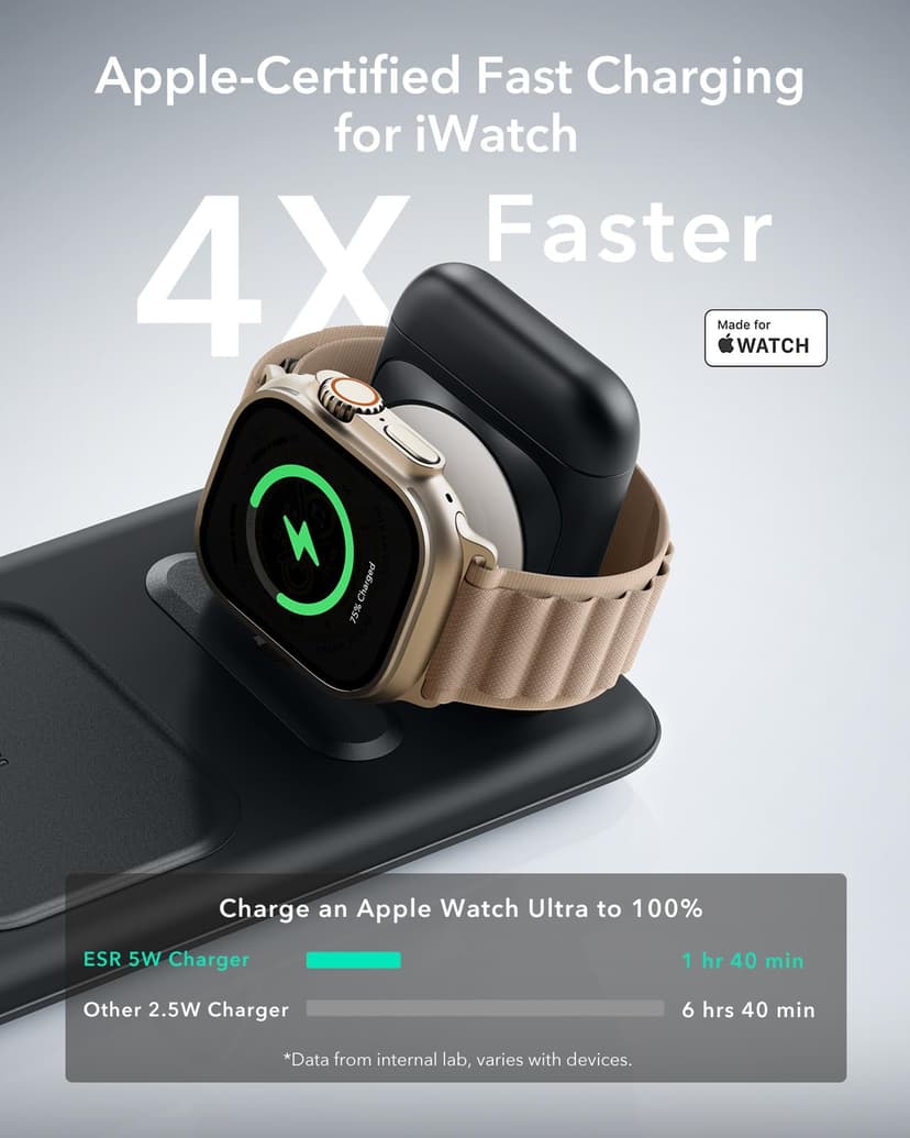 ESR Chargeur de Voyage 3 en 1, Compatible avec Chargeur MagSafe, Apple Watch Certifié, Station de Charge Pliable Made for MagSafe et iPhone 17e/17/16/15/14/13/12/AirPods Pro avec Adaptateur, Noir - 4