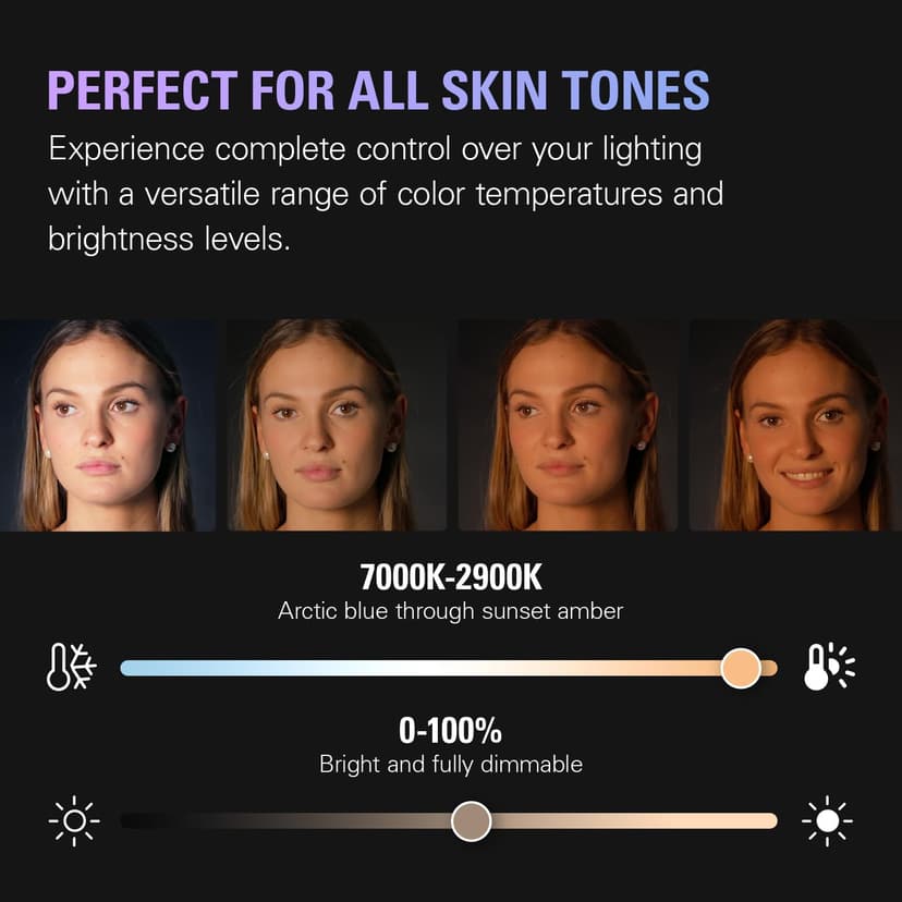 Elgato Key Light - Professional 2800 lumens Studio Light with desk clamp for Streaming, Recording and Video Conferencing, Temperature and Brightness app-adjustable on Mac, PC, iOS, Android - 6