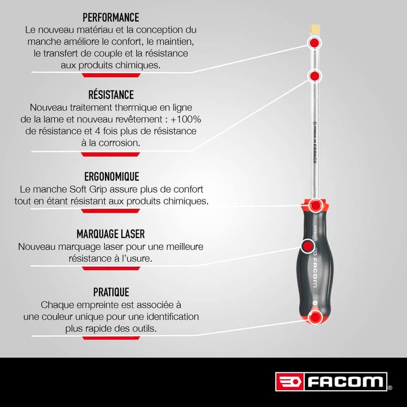 FACOM - Screwdriver Set - ATW.J10PB - 3