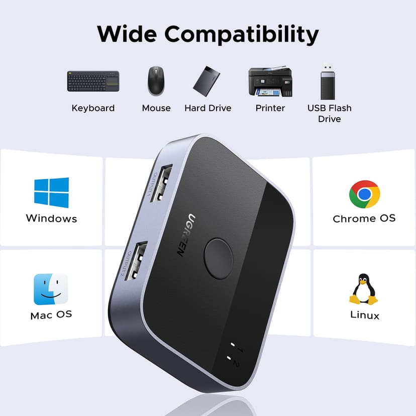 UGREEN USB Switch, USB 3.0 Switcher 2 In 2 Out 2 Computers Share 2 USB for Keyboard, Mouse, Printer, Hard Drives with 2 USB 3.0 A to A Cables Compatible with Windows, Mac, Linux - 6