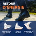 Dr. Scholl’s Semelles Orthopédiques Advanced Hommes Femmes, Pour Chaussures de Travail et Bottes, Soulagent la Fasciite Plantaire, Soutiennent voûte et pieds plats, jusqu’à 150kg, 38-39 - 4