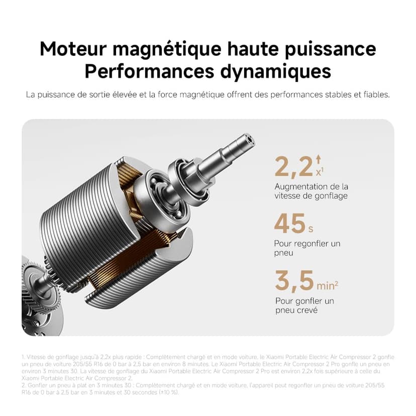 Xiaomi Portable Electric Air Compressor 2 Pro – High-Speed Cordless Tyre Inflator with Digital Display, 150 PSI, Smart Presets, Type-C Charging, 19L/Min Airflow, for Car, Bike, Ball – Black - 3