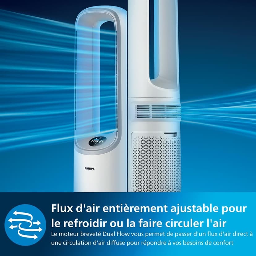 Philips Air Performer 2in1: Purifier and Fan - 70 m², Removes 99.97% of Allergens and Pollutants. HEPA Filter, Smart Sensors, Alexa, App. Quiet and Low Consumption (AMF765/10) - 8