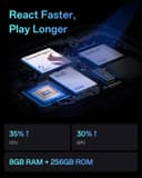 OPPO Reno14 F 5G 8+256GB, AI Android Unlocked Smartphone, 6.57" 120Hz AMOLED Display, 50+32MP AI Camera, 6000mAh Battery, IP69 Water Resistance, Opal Blue (Include 45W SUPERVOOC Charger) - 7
