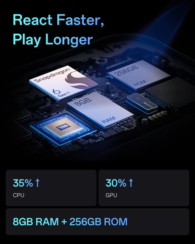 OPPO Reno14 F 5G 8+256GB, AI Android Unlocked Smartphone, 6.57" 120Hz AMOLED Display, 50+32MP AI Camera, 6000mAh Battery, IP69 Water Resistance, Opal Blue (Include 45W SUPERVOOC Charger) - 7