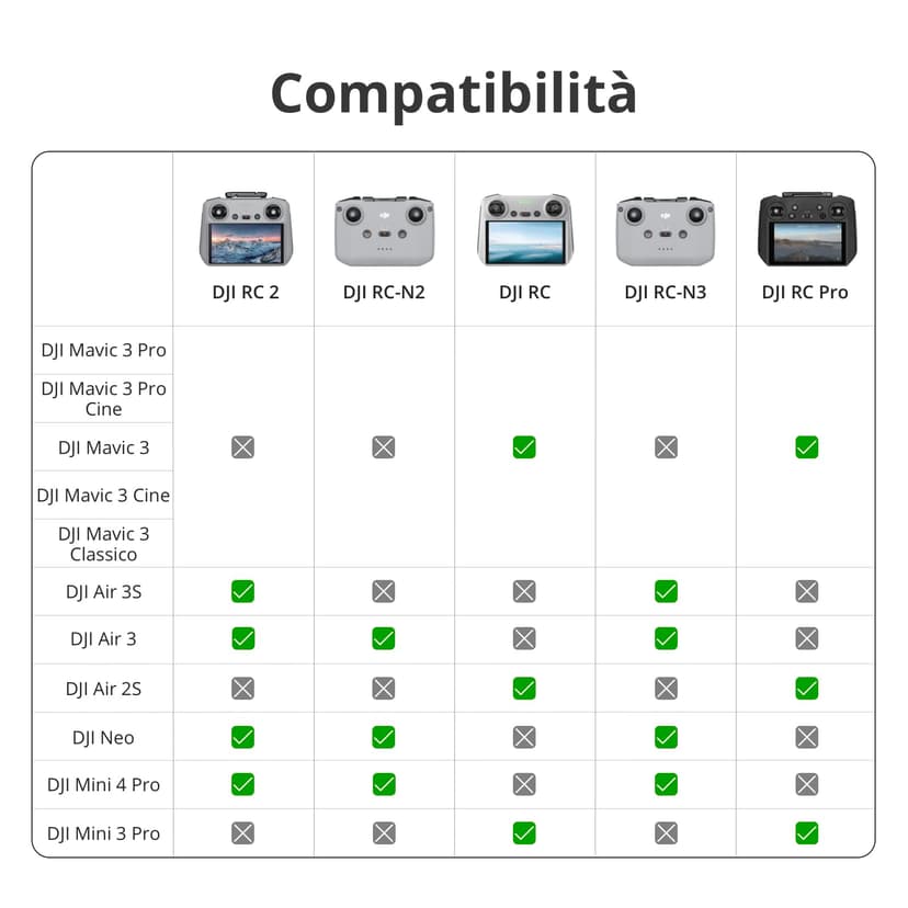 DJI RC - 6