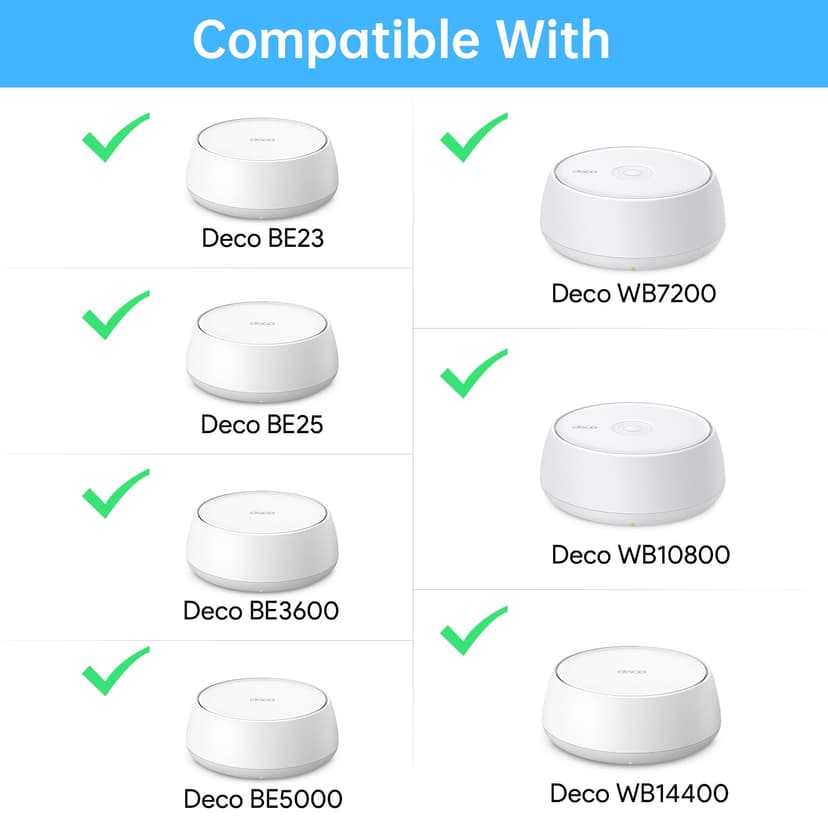 XLTTYWL Deco WiFi 7 Wall Mount Kit, Deco BE23/BE25/BE3600/BE5000 Router Mount Bracket Optimize Space&Cable Management for TP Decos 7 Dual-Band WiFi 7 Mesh Wi-Fi System (White, 2 Pack) - 5