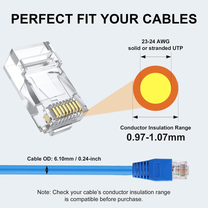 Proster RJ45 Crimp Tool Kit - RJ45 Pass Through Crimp Tool for CAT5 CAT5e CAT6 Network Cable with Network Cable Tester & 50Pcs Gold-Plated CAT6 Connectors & Covers & 5 Spare Blades & Stripper - 5
