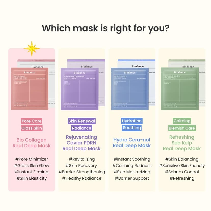 BIODANCE Bio-Collagen Masque Profond Réel, Masque Hydrogel, Minimisation des Pores, Amélioration de l'Élasticité, Skincare Coréenne| 34 g (1,19 oz) x 4 pièces - 7