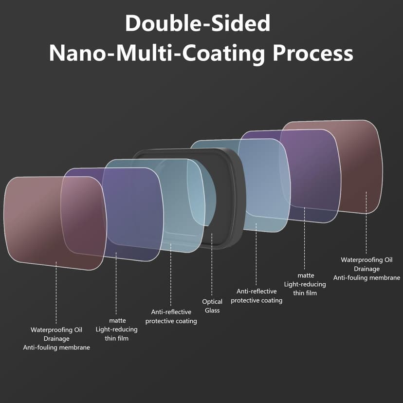 FPVtosky Mini 4 Pro ND Filter Set, Filters Kit Compatible with DJI Mini 4 Pro Accessories, 6 Pack (CPL, ND16, ND32, ND64, ND128, ND256) - 6