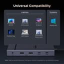 UGREEN Laptop Docking Station Triple Display (2x HDMI +DP), 12-in-1, 100W PD, 2×10Gbps USB-C, 2x USB-A, 170MB/s SD/TF, Ethernet, Audio, 4K@120Hz Max DisplayPort, 40cm Cable, Aluminum Dock for Dell, HP - 8