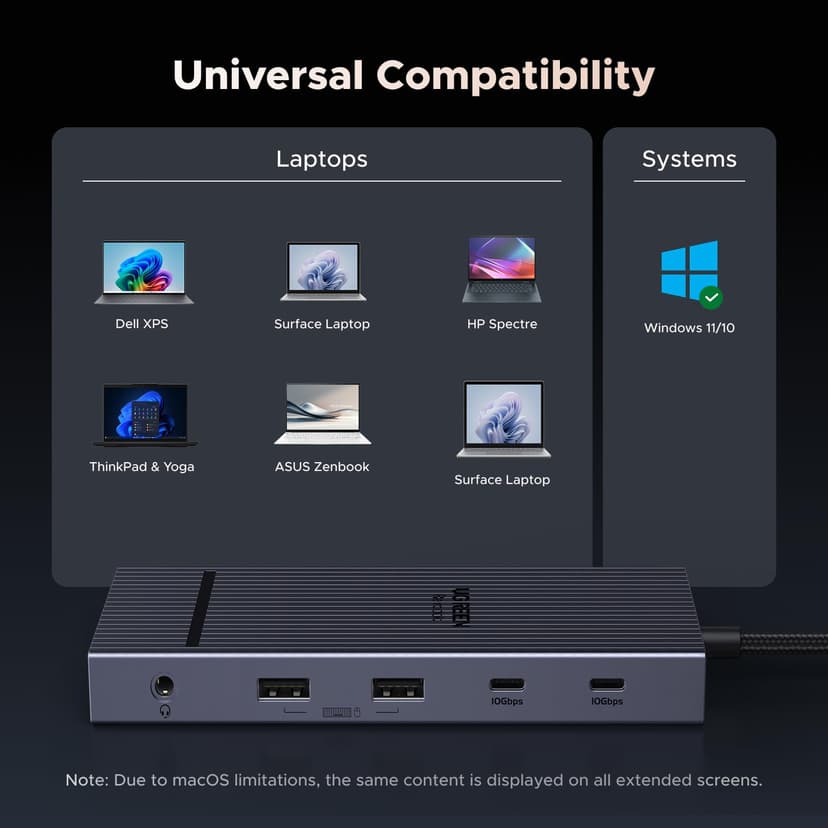 UGREEN Laptop Docking Station Triple Display (2x HDMI +DP), 12-in-1, 100W PD, 2×10Gbps USB-C, 2x USB-A, 170MB/s SD/TF, Ethernet, Audio, 4K@120Hz Max DisplayPort, 40cm Cable, Aluminum Dock for Dell, HP - 8