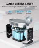 EcoFlow DELTA 2 Portable Power Station with expandable capacity from 1 to 3 kWh, LFP battery, only small defects in packaging, the product is completely unused (Renewed) - 5