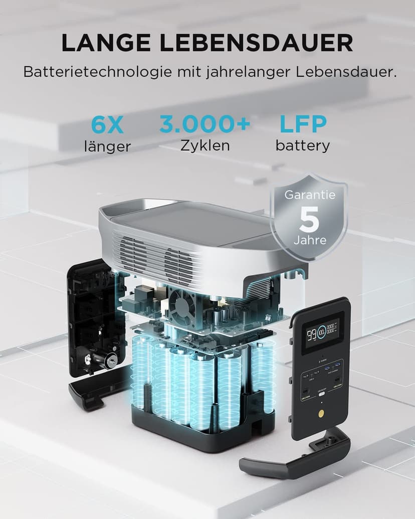 EcoFlow DELTA 2 Portable Power Station with expandable capacity from 1 to 3 kWh, LFP battery, only small defects in packaging, the product is completely unused (Renewed) - 5