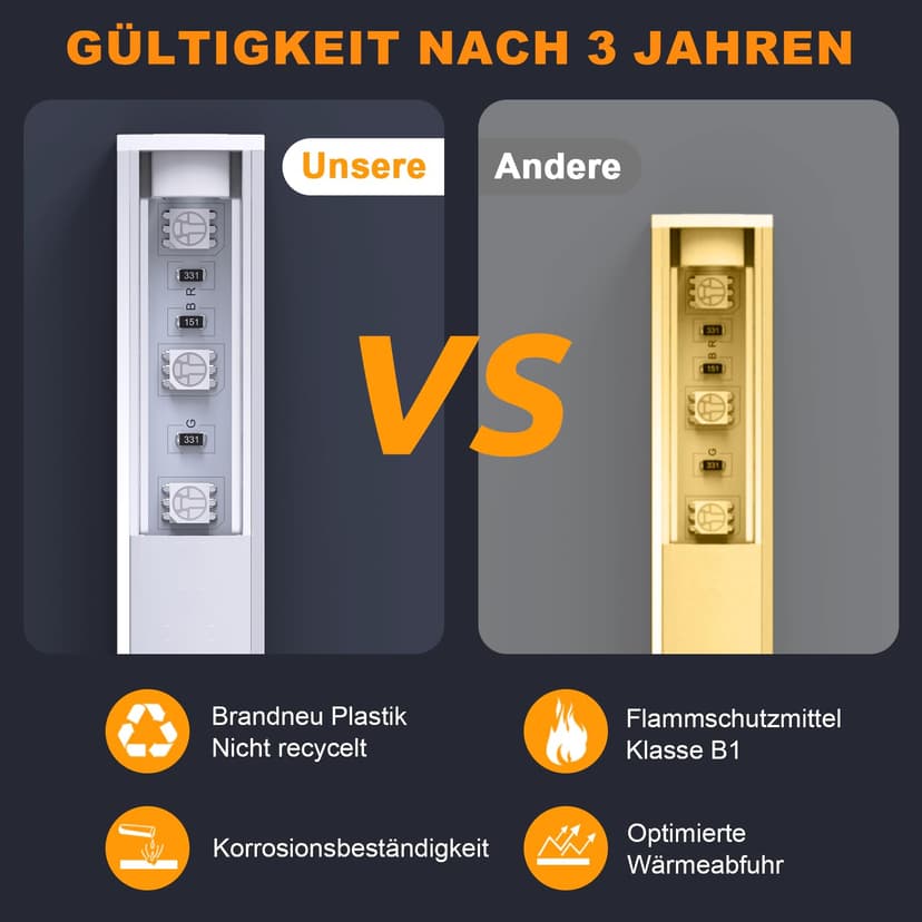 Chesbung Lot de 6 profilés LED en aluminium 1 m en forme de U pour bandes LED jusqu'à 12 mm avec couvercles en blanc laiteux, embouts et matériel de montage - 5